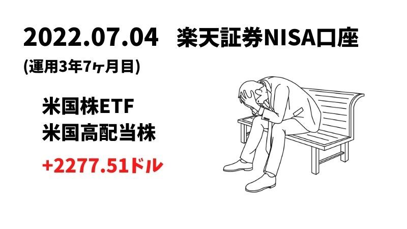 楽天証券 NISA口座 米国株ETF/高配当株